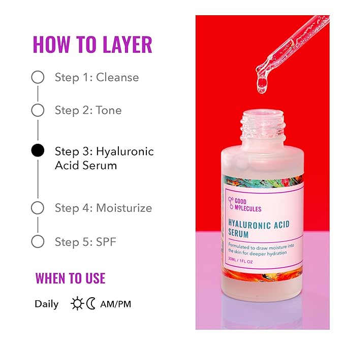 Good Molecules Hyaluronic Acid Serum packaging and bottle on table